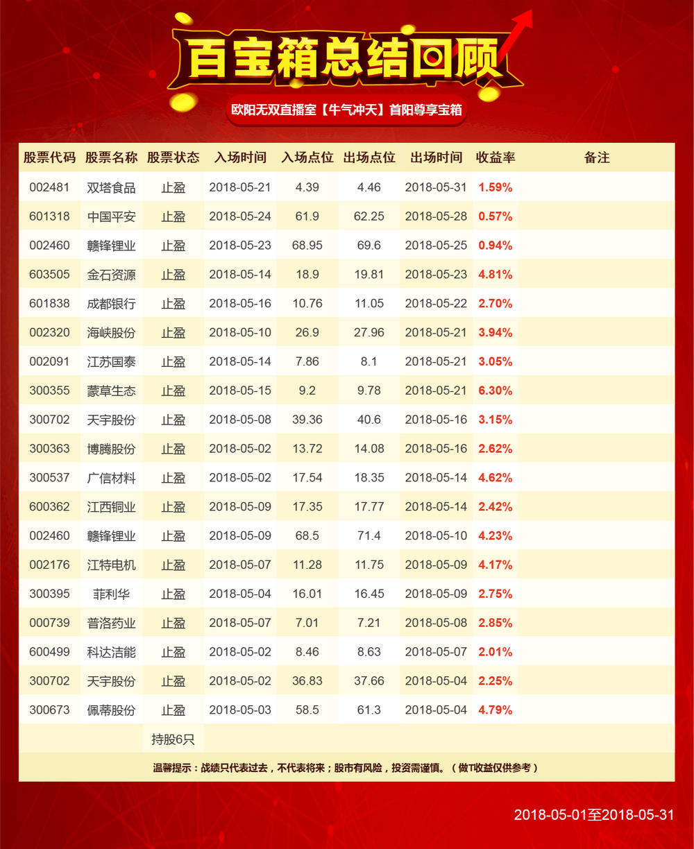 澳门六开奖结果2024开奖记录今晚直播视频,精细化方案实施_R版94.935