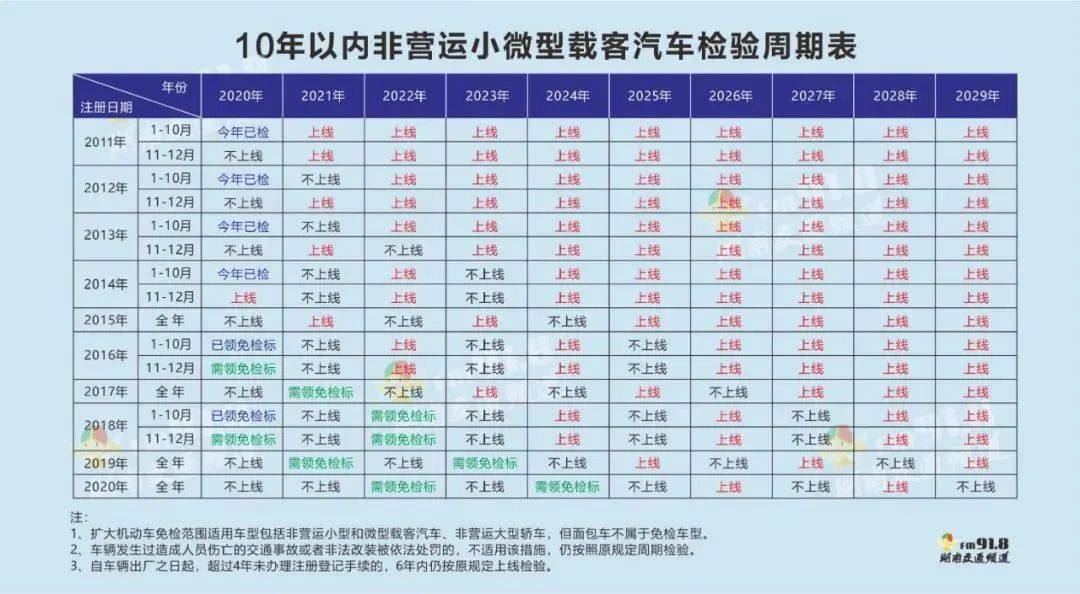 澳门三肖三码三期凤凰,快速执行方案解答_基础版14.586