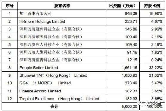 澳门内部最准免费资料,实时更新解释定义_探索版47.221