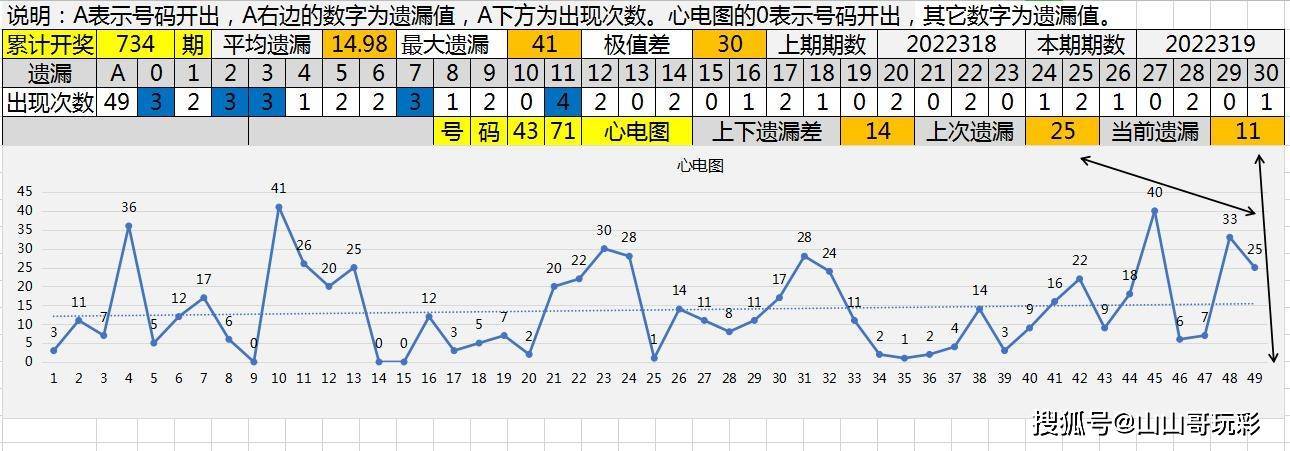 大众网新澳门开奖号码,实效性策略解析_XR43.71