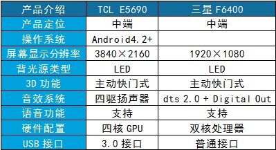 2024年新澳门天天开彩免费资料,深度分析解释定义_完整版26.121