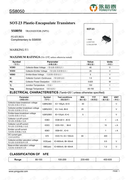 新澳门330期开奖号码,数据解析设计导向_Plus32.573