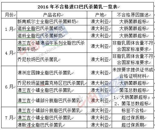 新澳2024今晚开奖结果,专家意见解释定义_X17.74