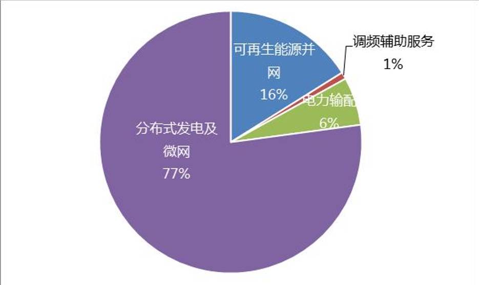 新奥天天精准资料大全,深层数据应用执行_watchOS62.651