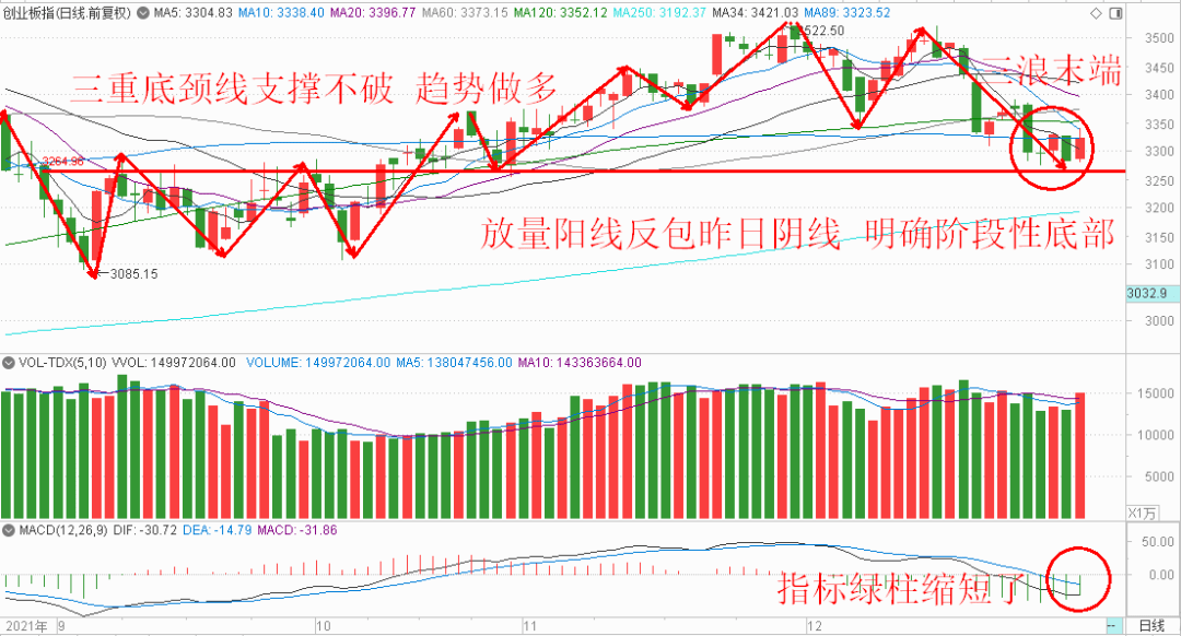 新澳门生肖走势图分析,现状解答解释定义_VR51.927