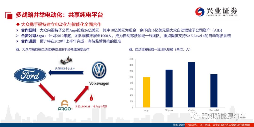 大众网官网开奖结果,可靠研究解释定义_战略版12.545