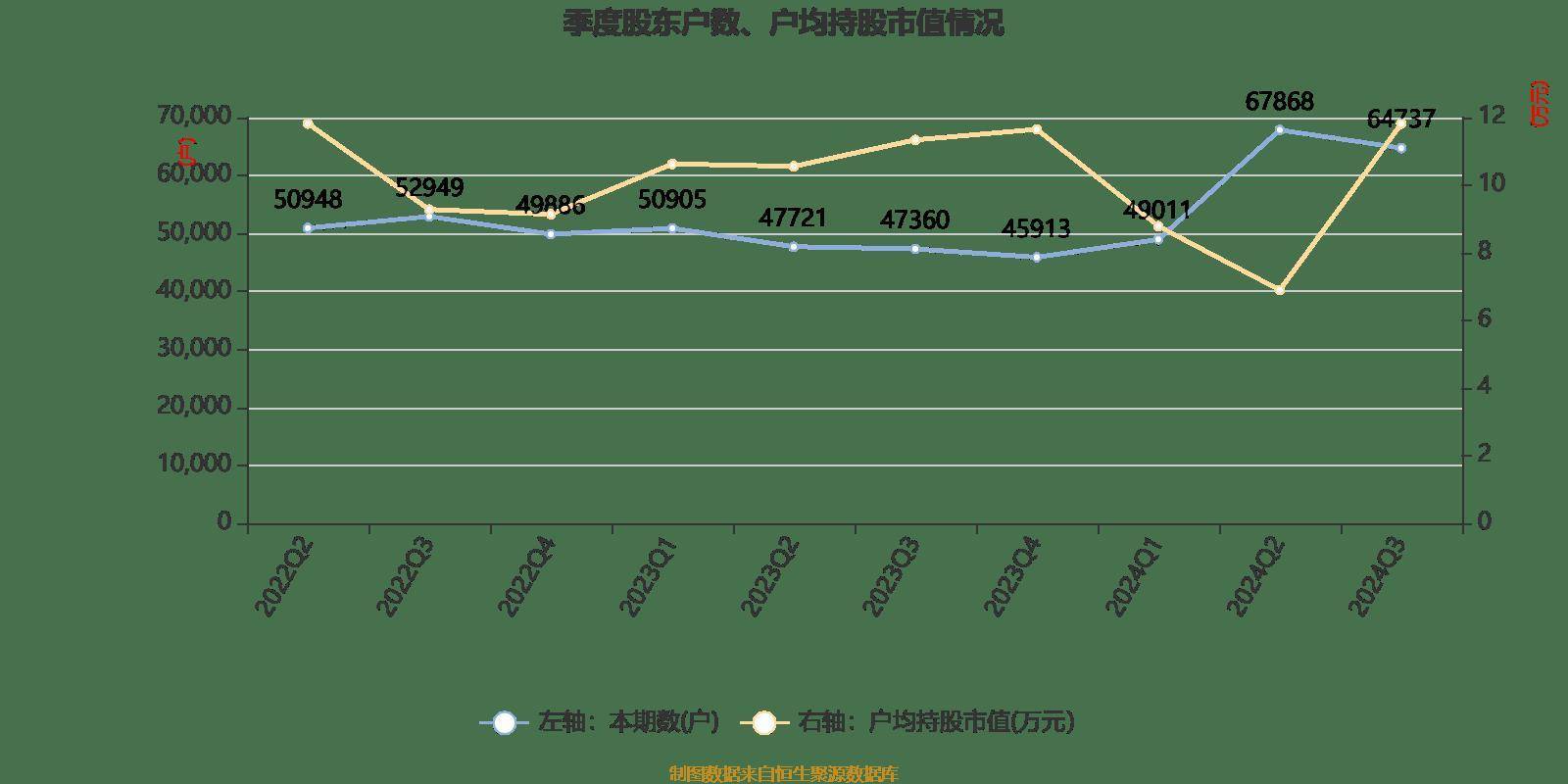 展览展示服务 第14页