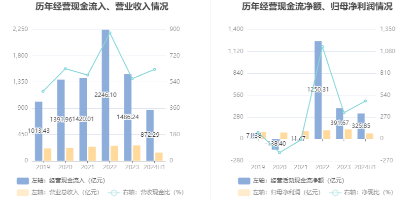 管家婆2024正版资料大全,经验解答解释落实_uShop96.441