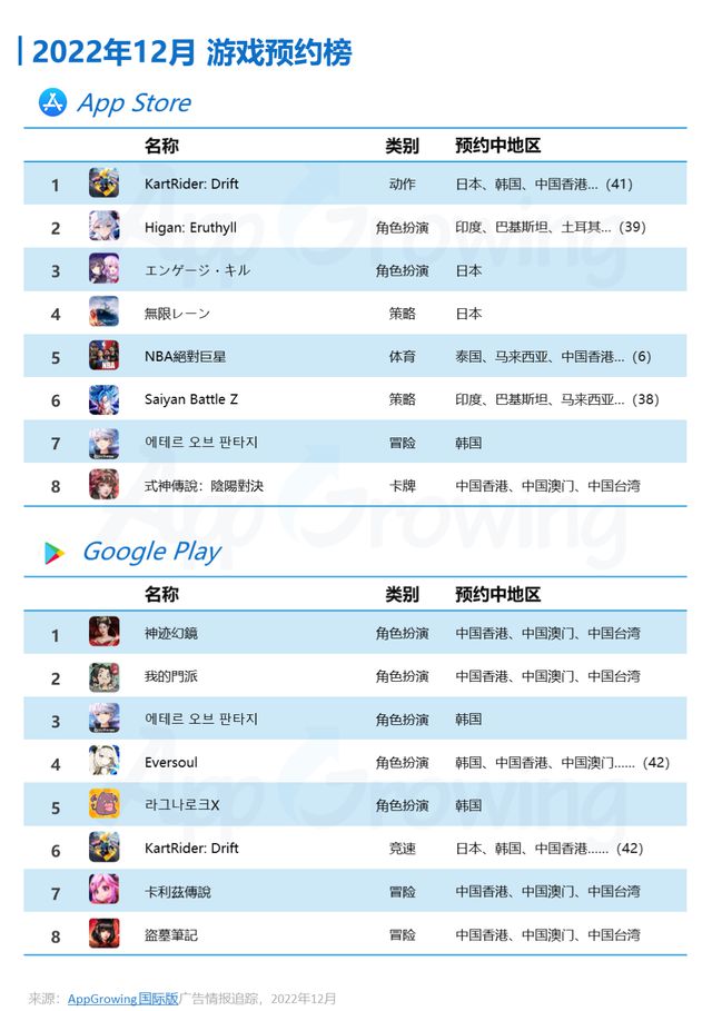 2024年12月2日 第15页