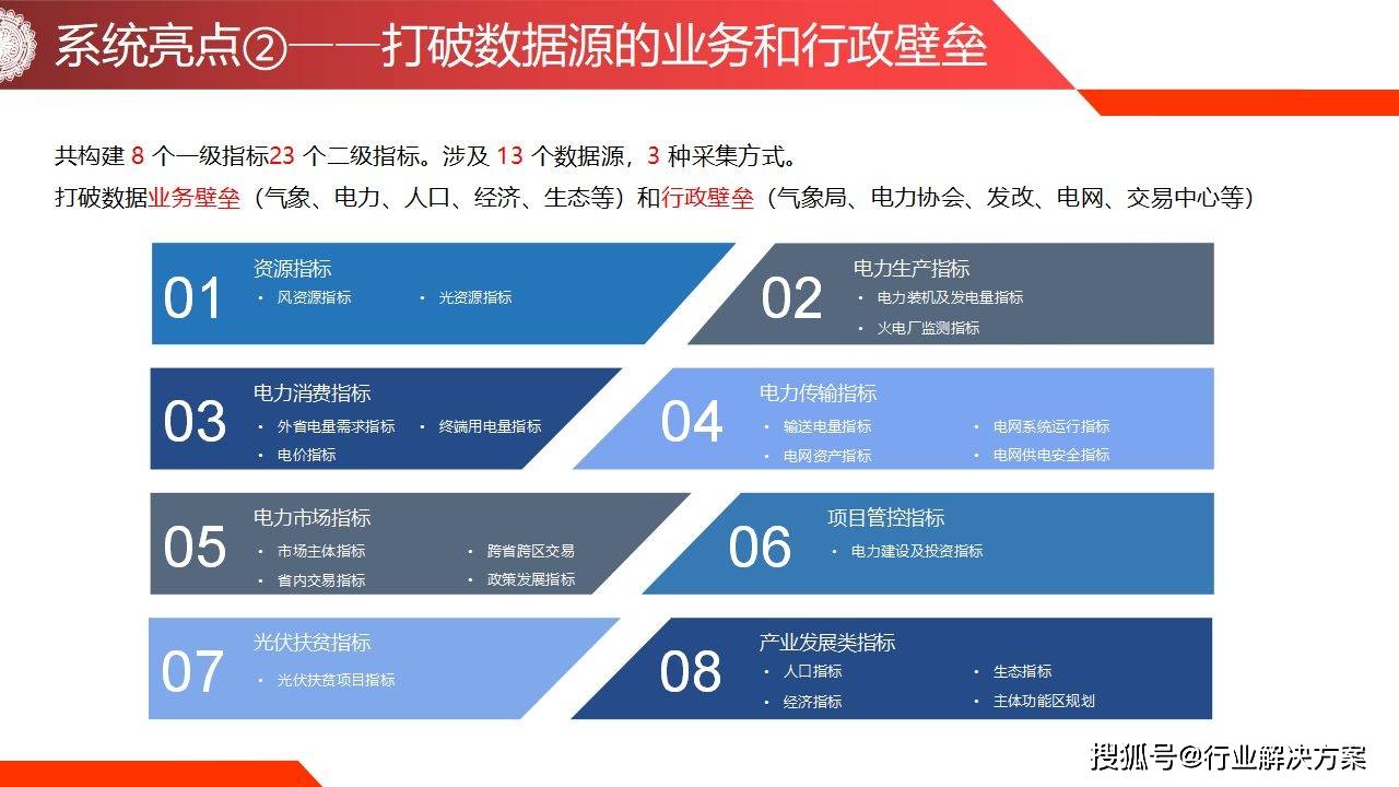 2024正版资料免费提供,实地分析数据设计_精简版59.205