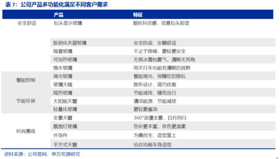 2024年正版资料大全,未来解答解释定义_社交版59.602