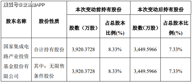 2024新澳免费资料成语平特,实践性执行计划_创新版88.792