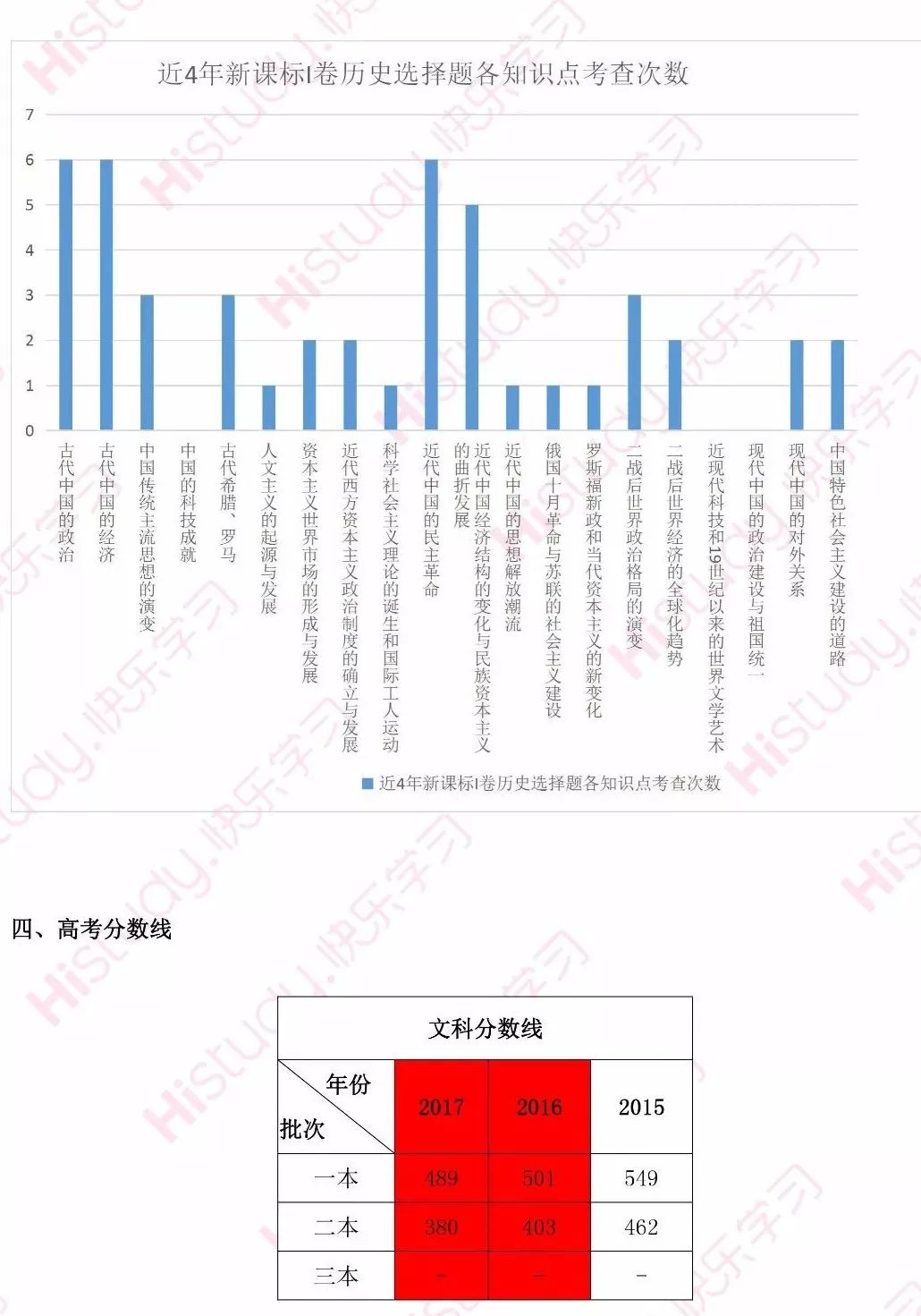 澳门正版资料免费大全的特点,数据分析解释定义_进阶款43.824