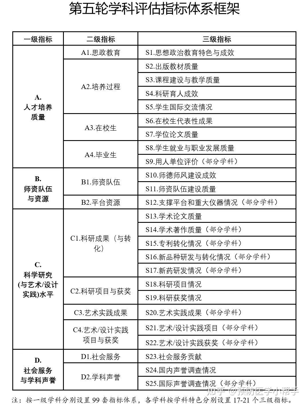 2024新奥历史开奖记录表一,系统化评估说明_7DM93.960