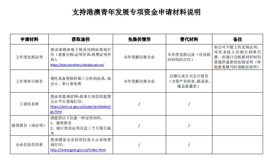 新澳门芳草地内部资料精准大全,实地分析解释定义_复古款87.937