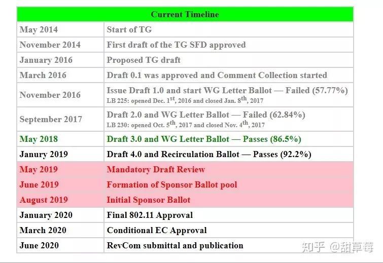 新澳门六开彩开奖结果2020年,实地数据分析计划_HT18.802