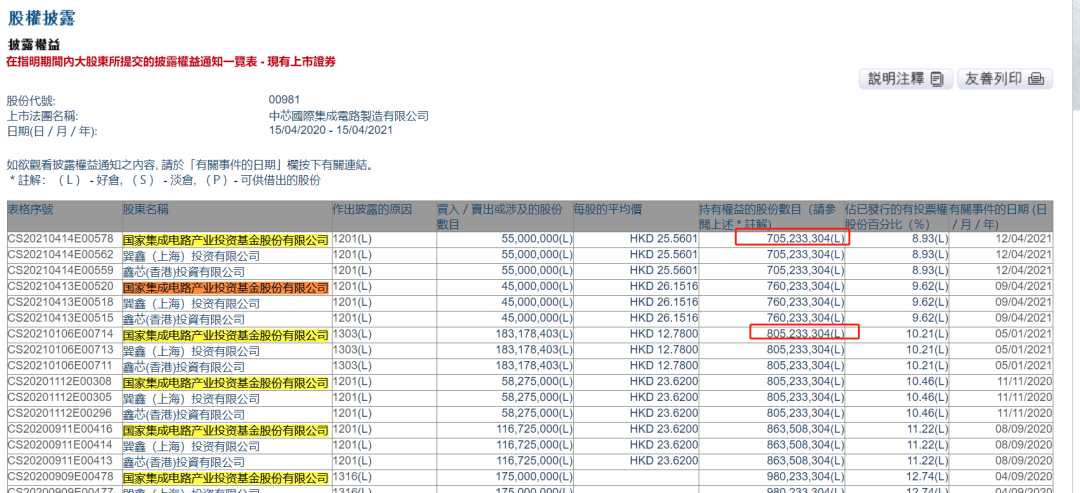 香港和澳门开奖记录港,国产化作答解释落实_6DM83.885