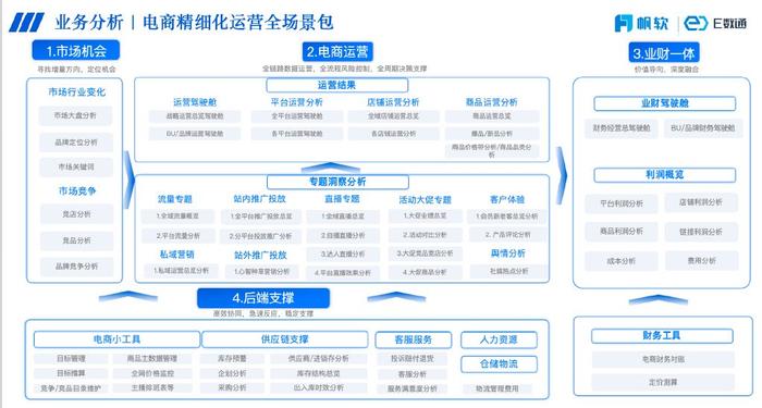 7777788888管家婆老家,数据导向解析计划_策略版87.893