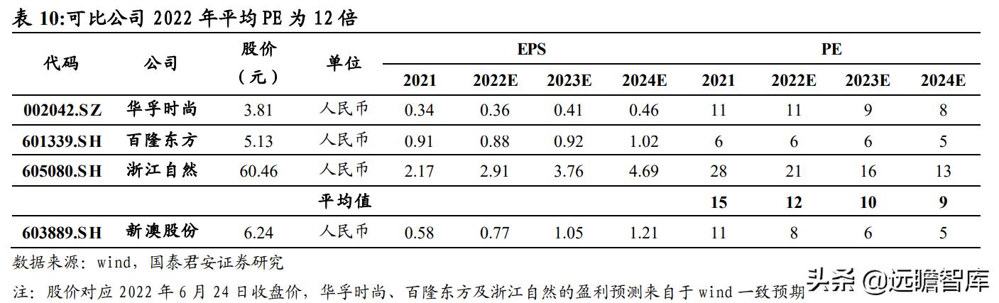 热带的企鹅