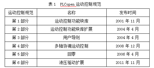 落叶凡尘