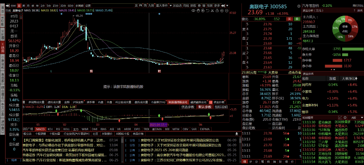 新奥门中特钢49080金龙最新资讯,全面执行数据计划_MP47.289