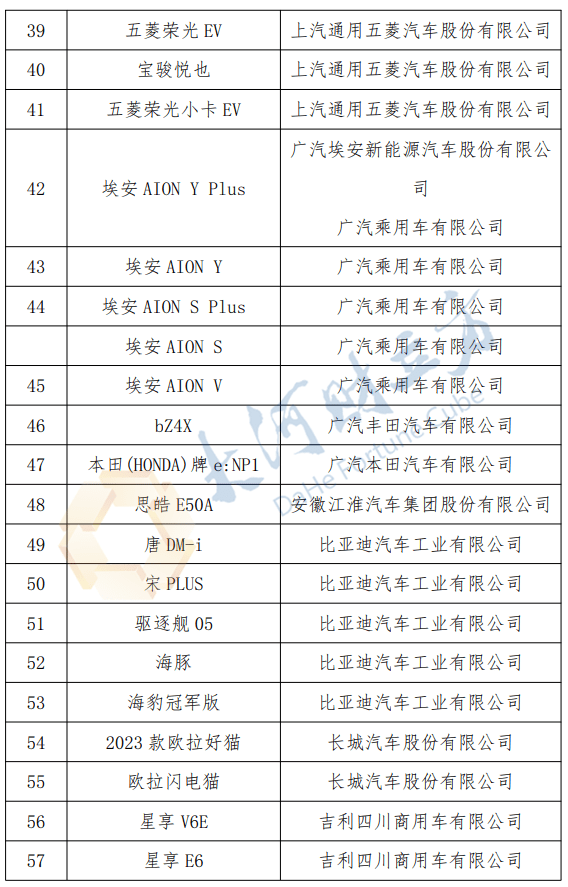 2024新奥正版资料免费提供,完善的执行机制分析_MP49.188