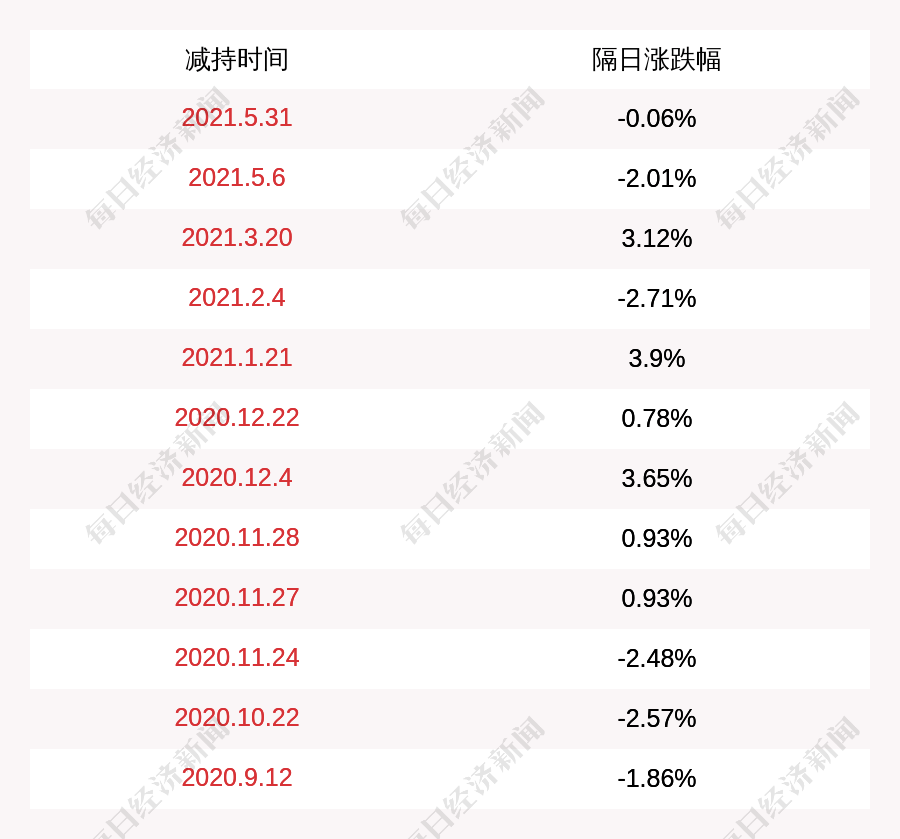 新澳门一码精准公开,数据资料解释落实_钻石版77.837