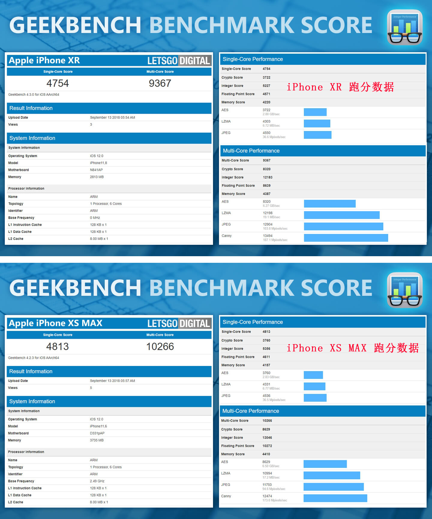 香港最快最精准免费资料,数据整合执行计划_苹果30.626