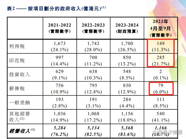 新2024澳门兔费资料,深入应用数据解析_HarmonyOS60.765