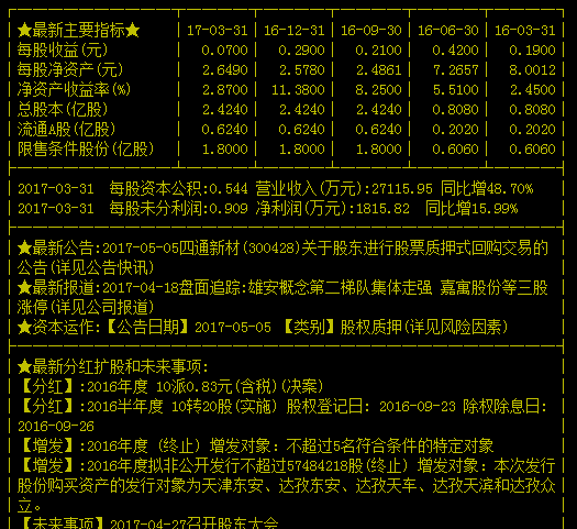 新奥门中特钢49049,数据计划引导执行_VIP49.953