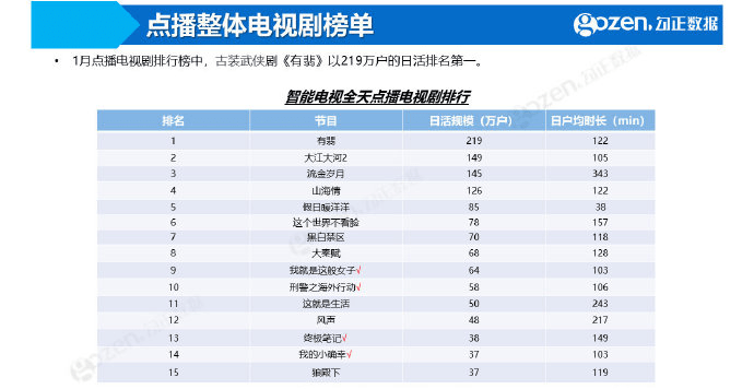 77778888管家婆必开一期,深度评估解析说明_9DM81.883