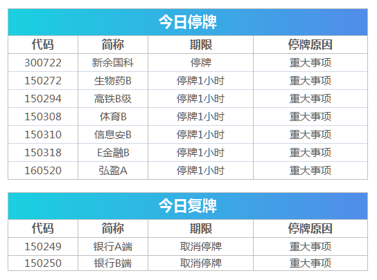 2024年12月 第1015页