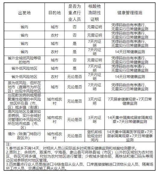 新澳最新最快资料22码,重要性解释落实方法_S92.939