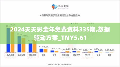 新奥天天彩免费资料最新版本更新内容,实地策略计划验证_HarmonyOS21.254