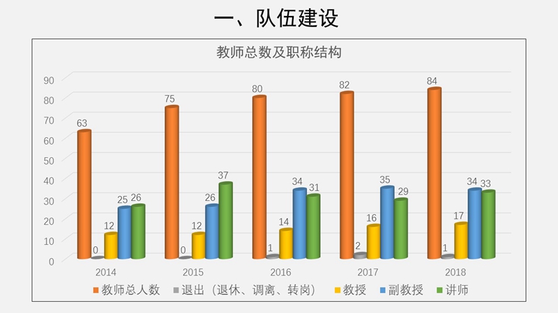 王中王72396免费版的功能介绍,结构化推进计划评估_开发版12.791