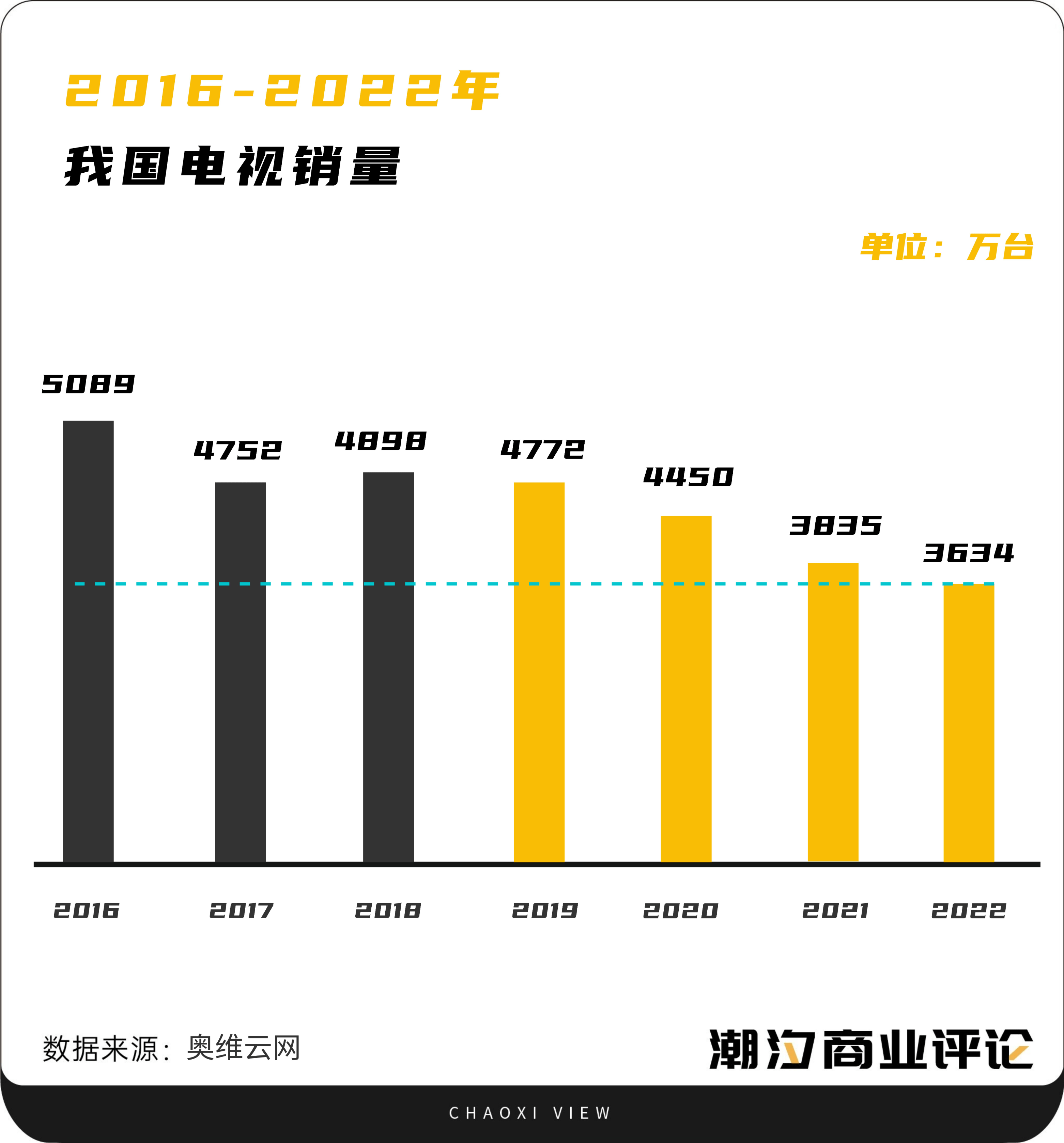 香港免费六会彩开奖结果,数据解析支持设计_铂金版25.646