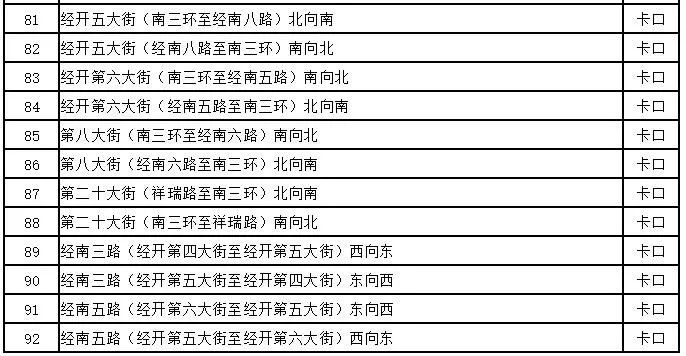 2024澳门今天特马开什么,调整细节执行方案_Device12.317