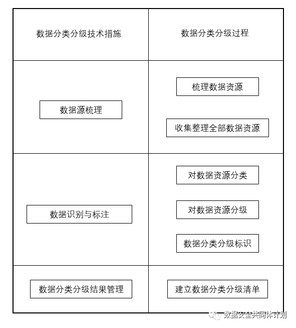 新澳门一肖一码100%准确,全面数据解释定义_精英版41.297