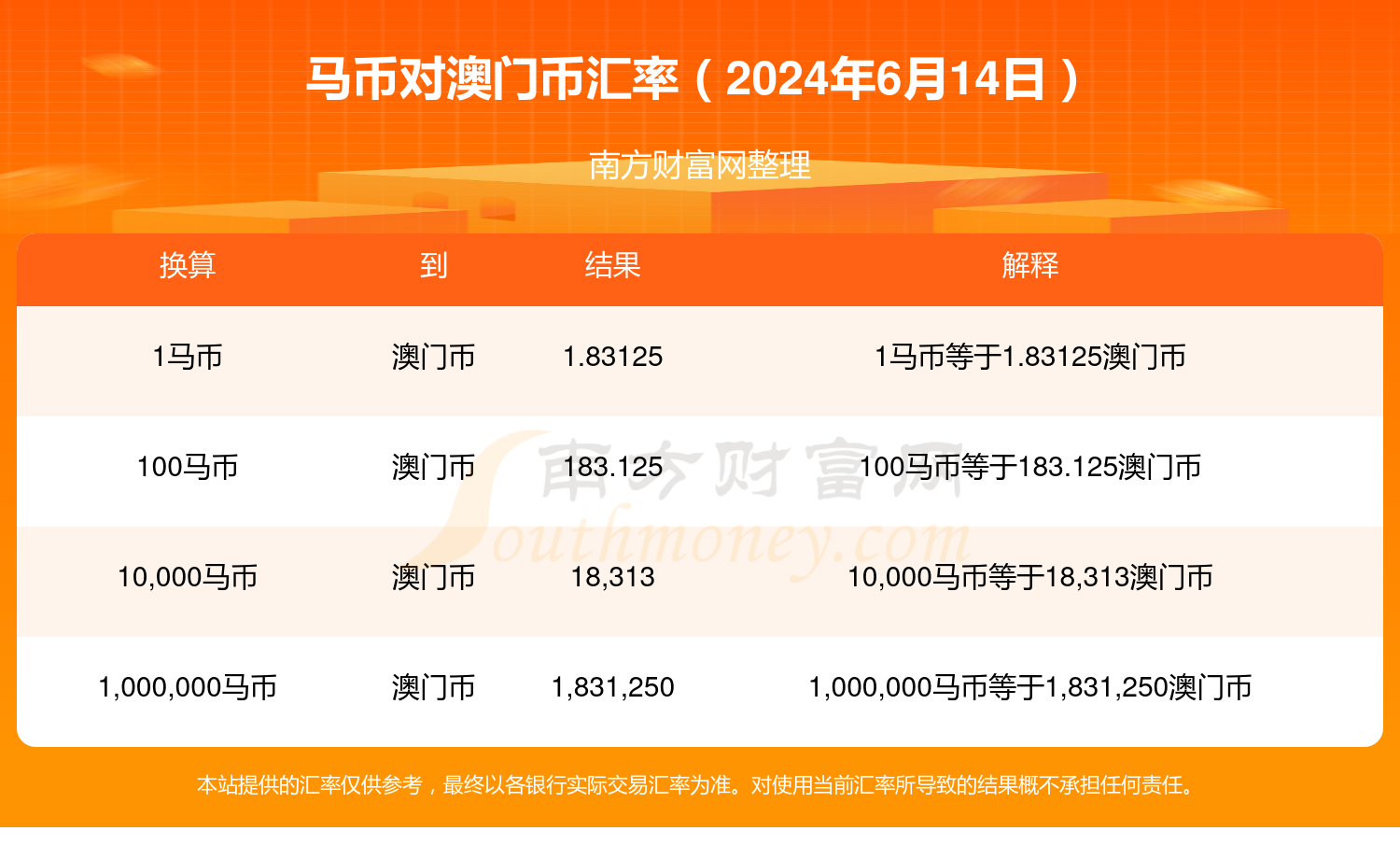 2024年澳门今晚开特马,诠释解析落实_经典款52.53