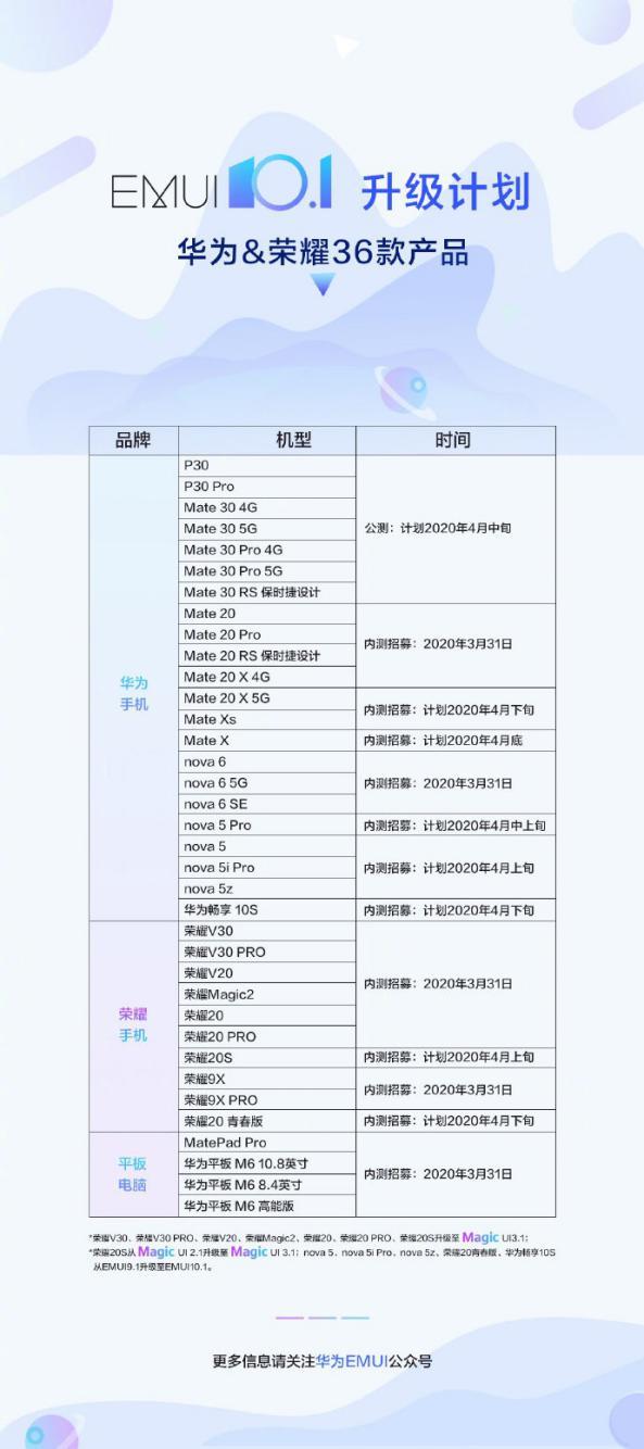 澳门六合,高效设计计划_高级款93.945