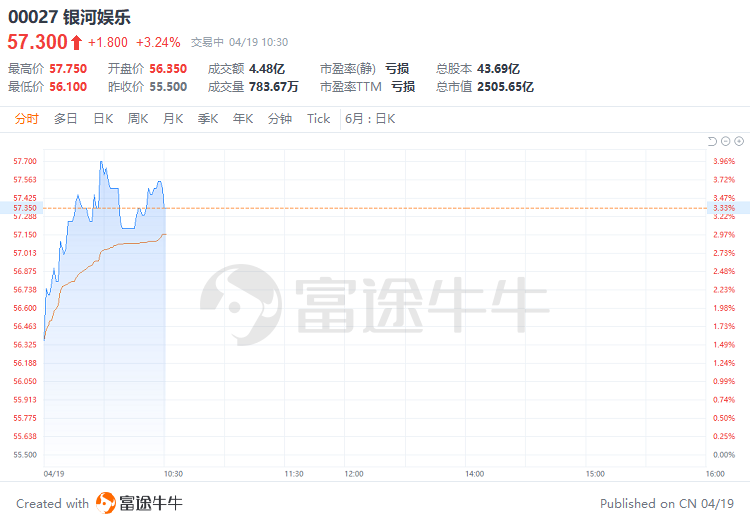 澳门六今晚开什么特马,深入数据执行解析_HarmonyOS30.722