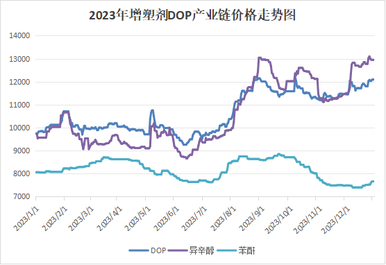 7777788888澳门开奖2023年一,快速问题处理策略_DX版95.215