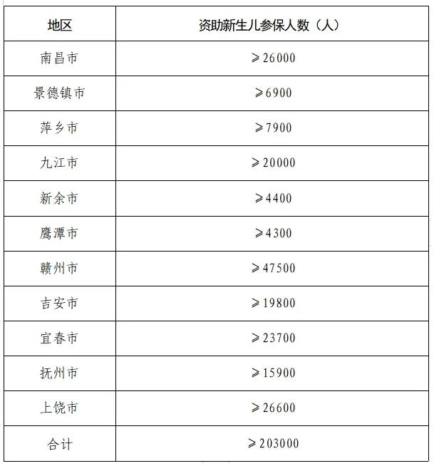 2024新澳门原料免费大全,高效策略实施_影像版46.581