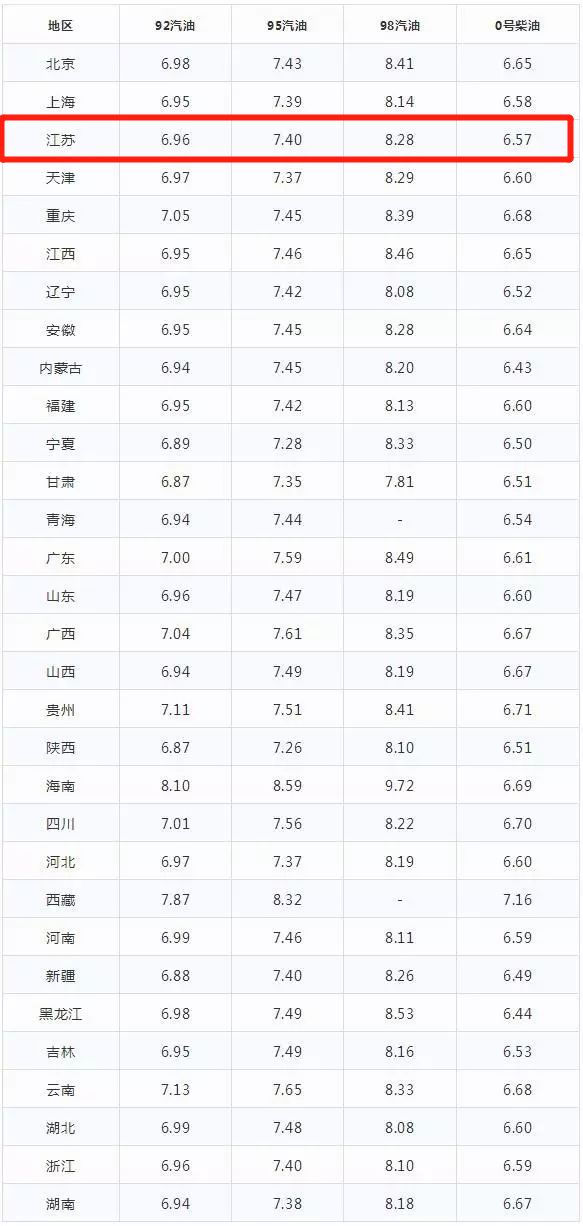 2024年新澳门今晚开奖结果查询表,实证说明解析_Prime71.637