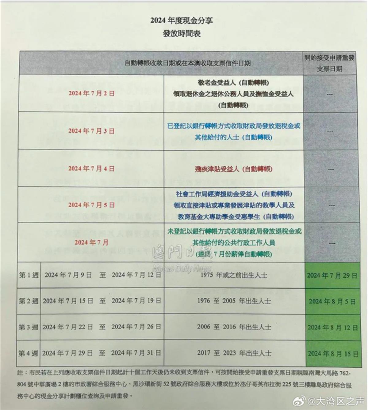 澳门芳草地资料,多元方案执行策略_4K版54.93