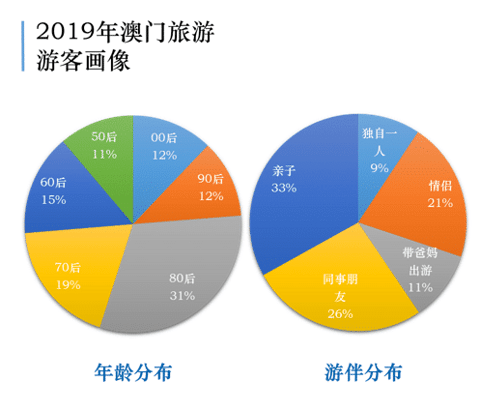 2024今晚澳门开特马开什么,深层数据执行策略_免费版10.724