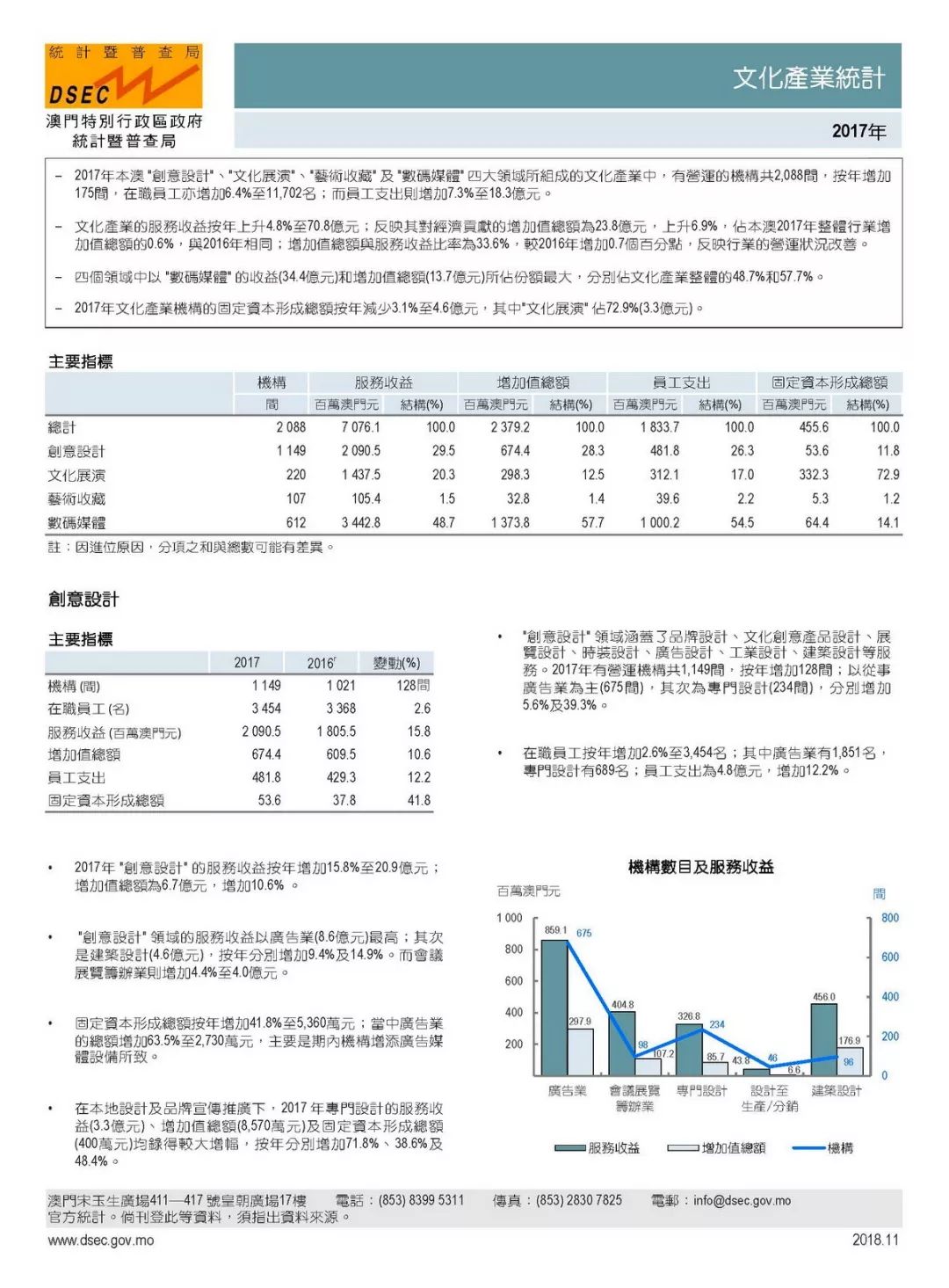 江左梅郎澳门正版资料,数据整合执行计划_微型版23.179