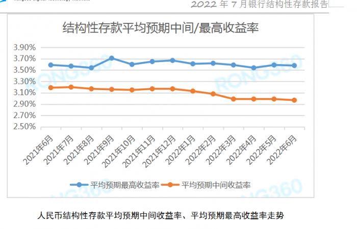 494949最快开奖结果+香港,可持续执行探索_尊享款63.87