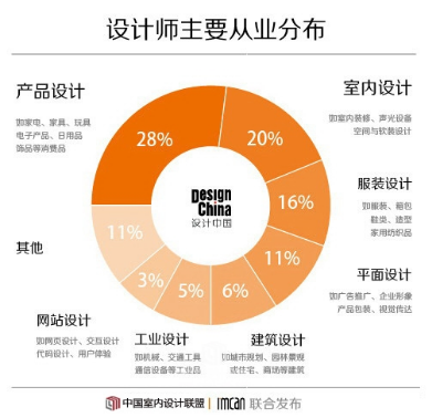 新奥资料免费期期精准,数据解析设计导向_精简版40.408