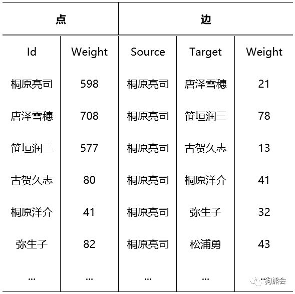 澳门三肖三码三期凤凰,长期性计划定义分析_HDR版63.227